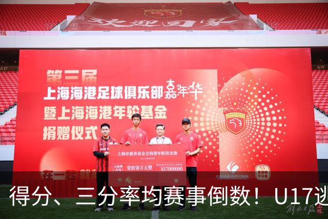 得分、三分率均赛事倒数！U17逃不过中国男篮宿命，打硬仗就拉胯
